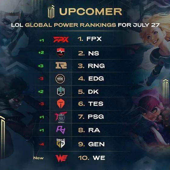 在近年来的 在近年来的