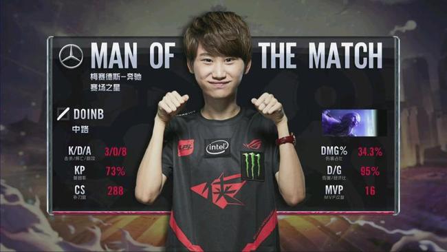 路快速突破 路快速突破