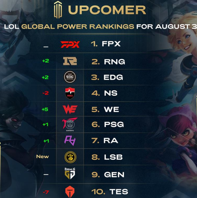 本文将从近 本文将从近