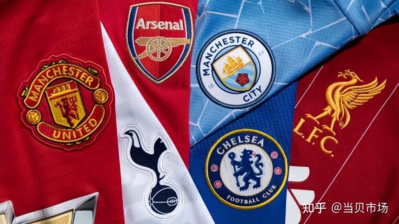 在全球各大 在全球各大