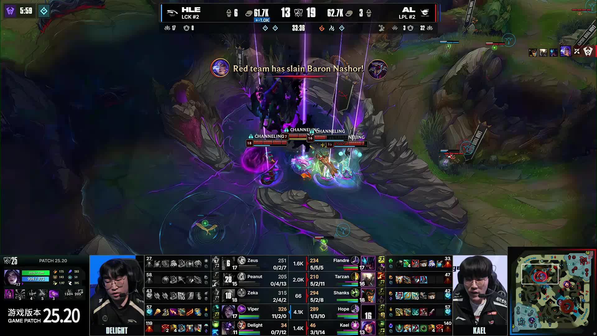 稳定底盘 稳定底盘