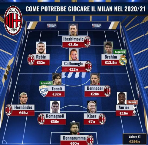 节拉低效率 节拉低效率